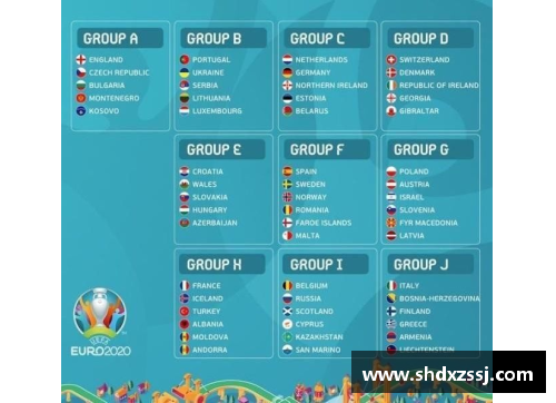 欧洲杯预选赛：赛程全解析