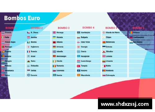 2024欧洲杯预选赛出线规定及影响因素分析
