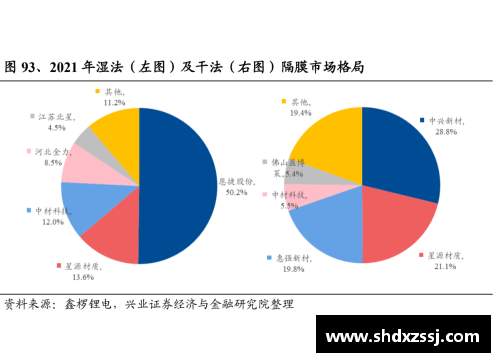 2014年球员效率：全面分析与未来趋势