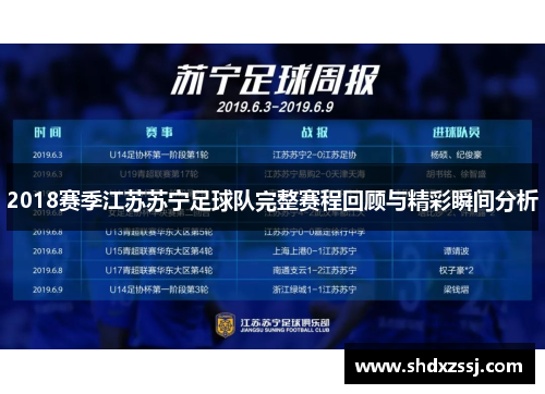 2018赛季江苏苏宁足球队完整赛程回顾与精彩瞬间分析